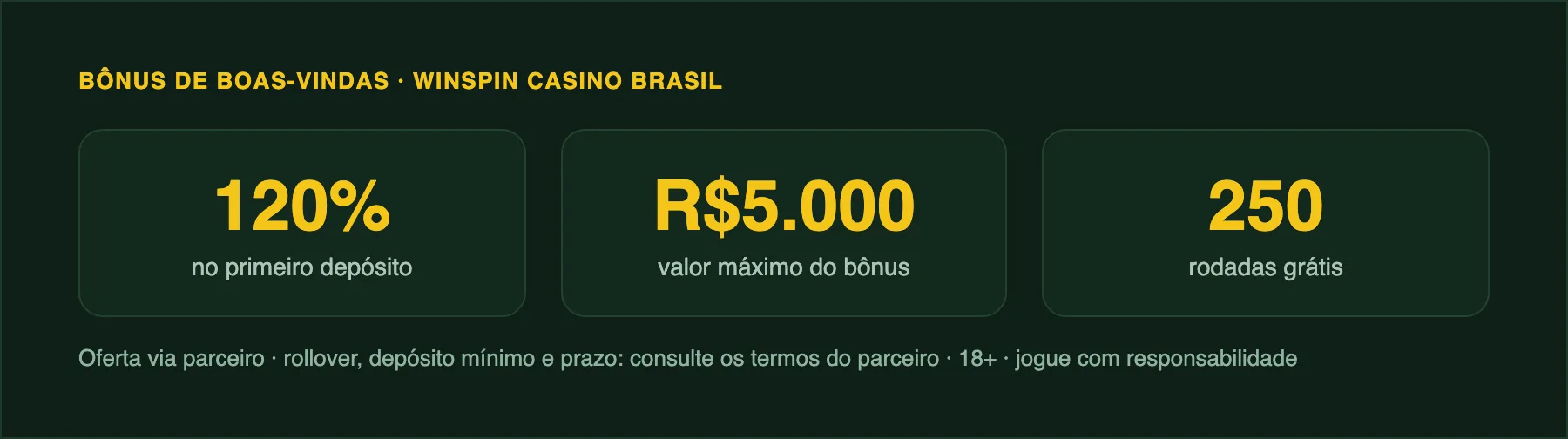 Bônus de boas-vindas WinSpin: 120% no primeiro depósito, até R$5.000, mais 250 rodadas grátis — oferta de afiliado promovida por este site.